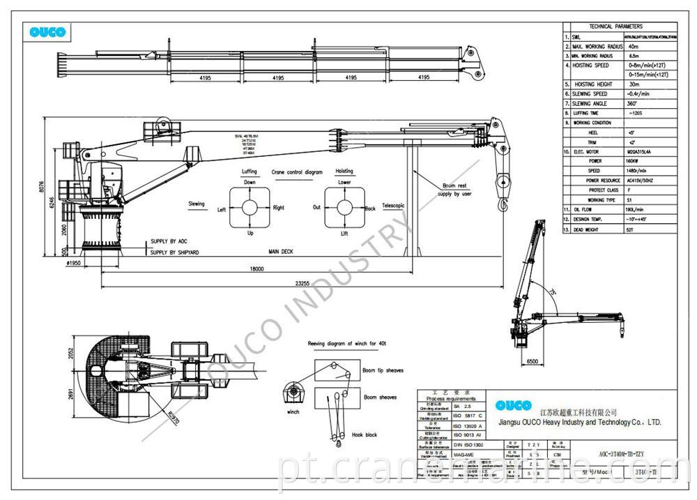 OUCO-3T40M-TB